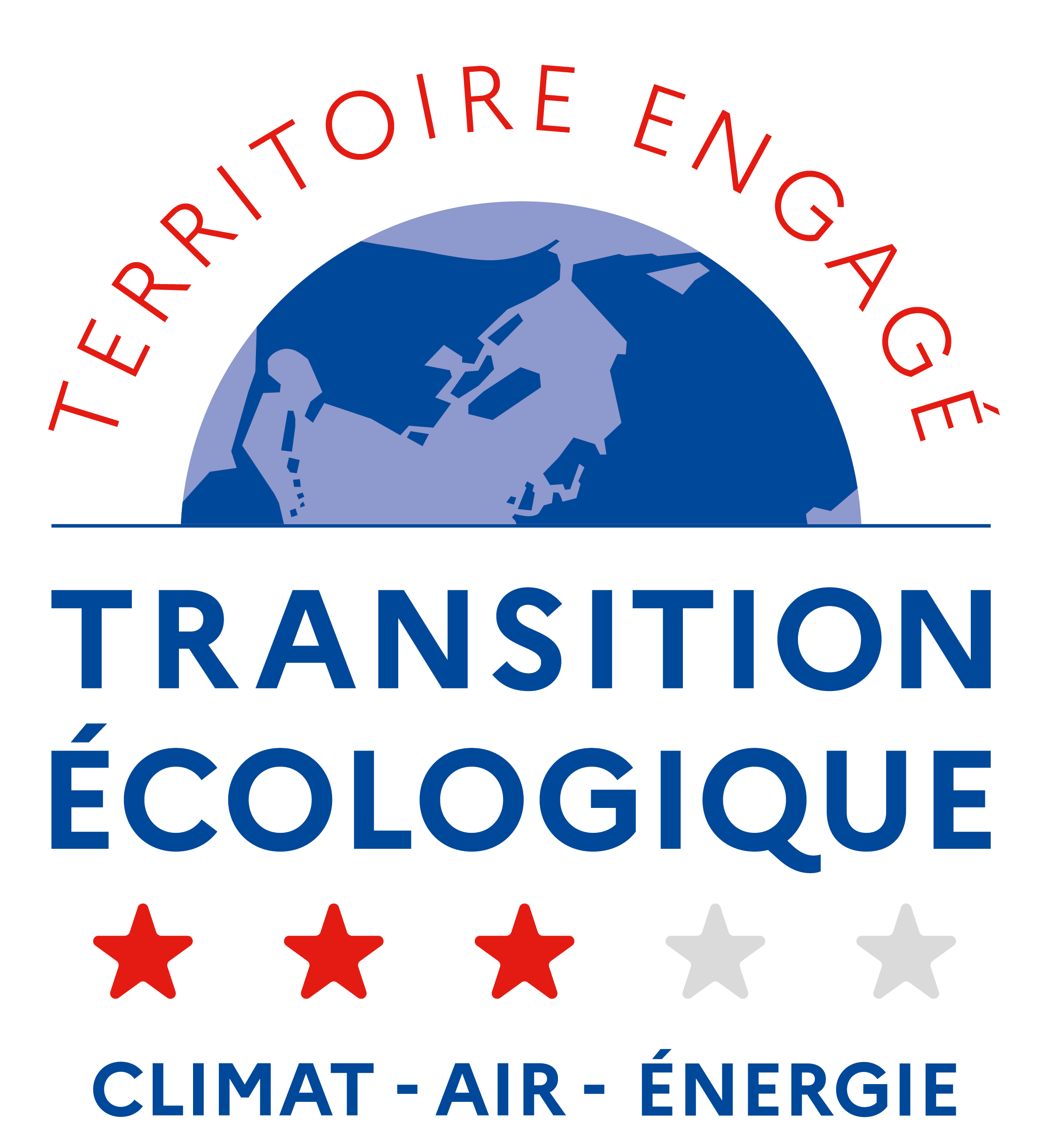 Territoire engage te climat